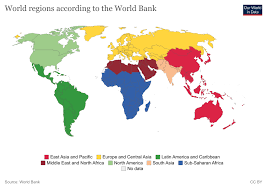 According To The World Bank